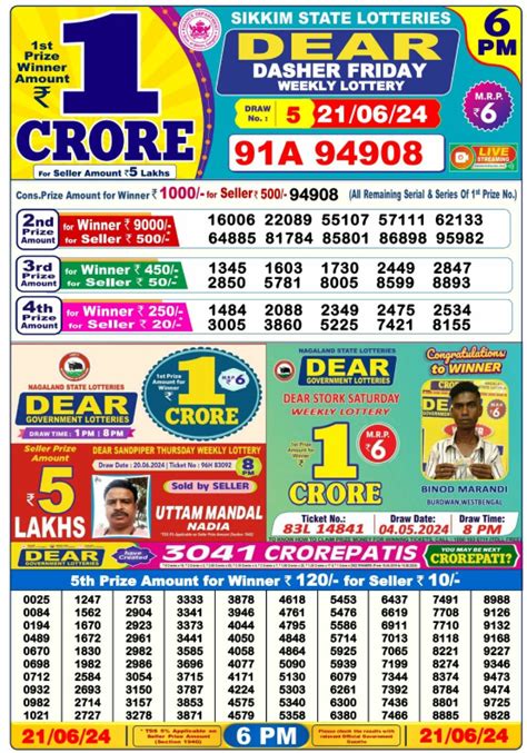 Dear Lottery Sambad Result Today 21.03.2024 1pm 6pm 8pm: .